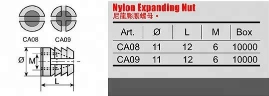 10 mm Cam Bolt και M6 Dowel Connector για έπιπλα για το σπίτι